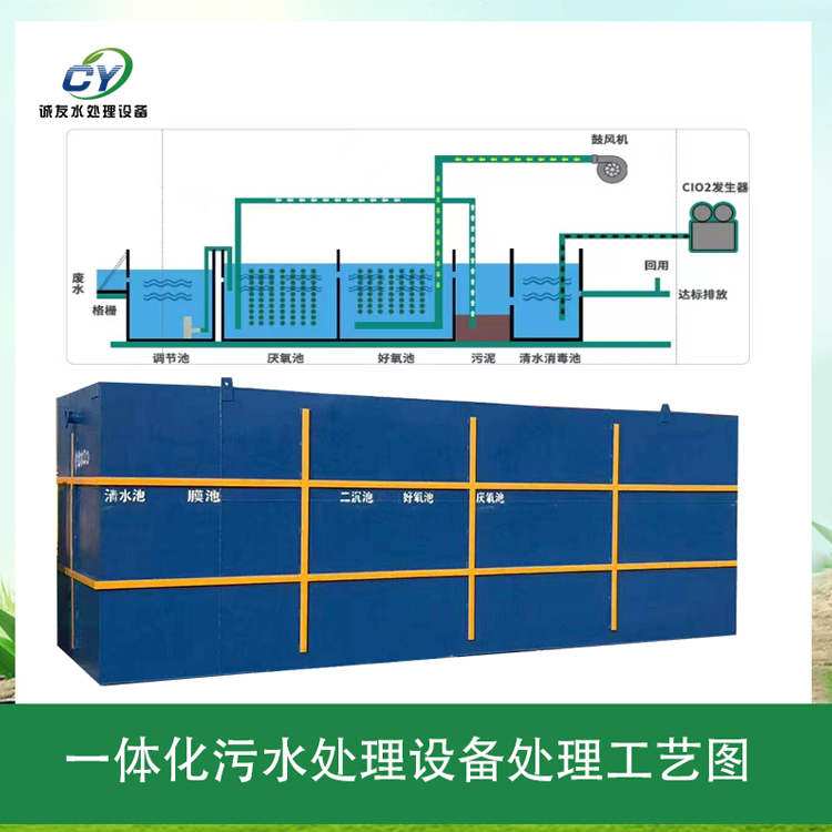 一体化污水处理设备工艺流程图